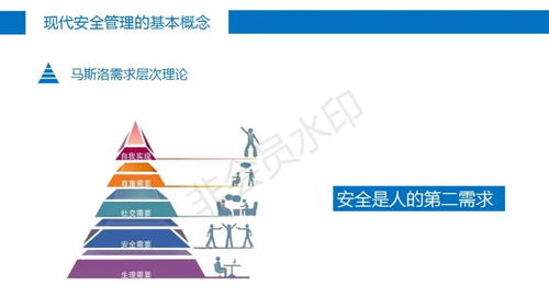 現(xiàn)代企業(yè)安全管理PPT市場(chǎng)調(diào)研 需求洞察、競(jìng)爭(zhēng)格局與發(fā)展趨勢(shì)